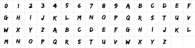 Edo Solid Regular Character Map