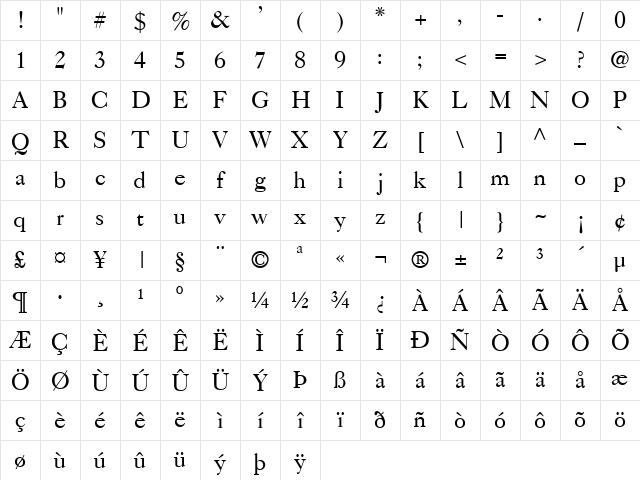 Casablanca Regular Character Map