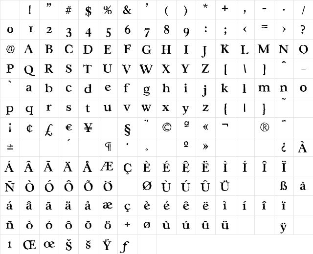 CasablancaAntique-Medium Regular Character Map CasablancaAntique-Medium Regular Character Map