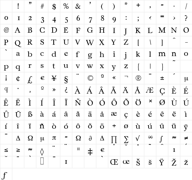 CasablancaSerial-Light Regular Character Map CasablancaSerial-Light Regular Character Map
