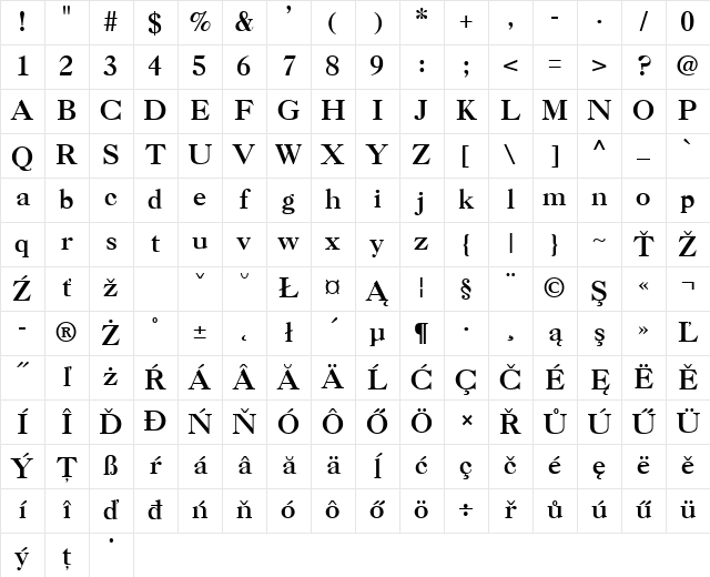 Casablanca Bold Character Map