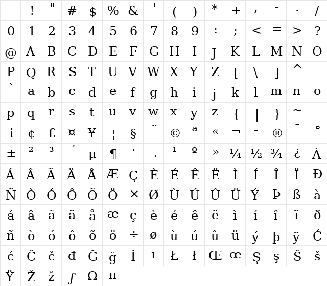 ae_AlHor Regular Character Map ae_AlHor Regular Character Map
