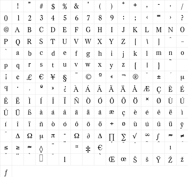 CasadSerial Regular Character Map CasadSerial Regular Character Map