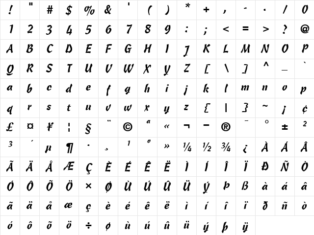 CascadeScript RomanItalic Character Map