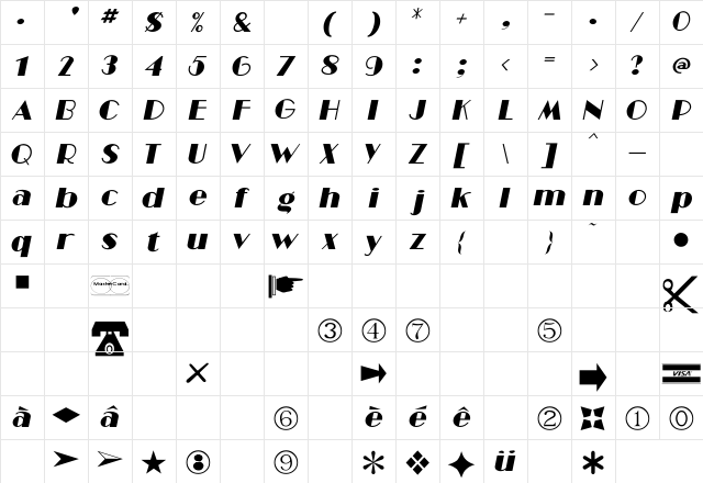 Case Regular Character Map
