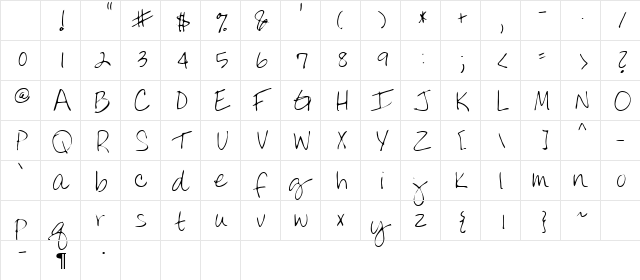 Lindy Regular Character Map