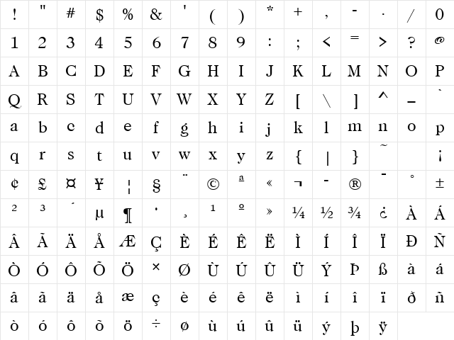 Caslon Regular Character Map Caslon Regular Character Map