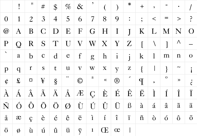 Caslon Regular Character Map Caslon Regular Character Map