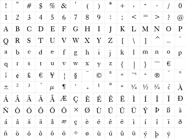 Caslon540 BT Roman Character Map