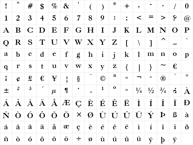 Caslon Bd BT Regular Character Map