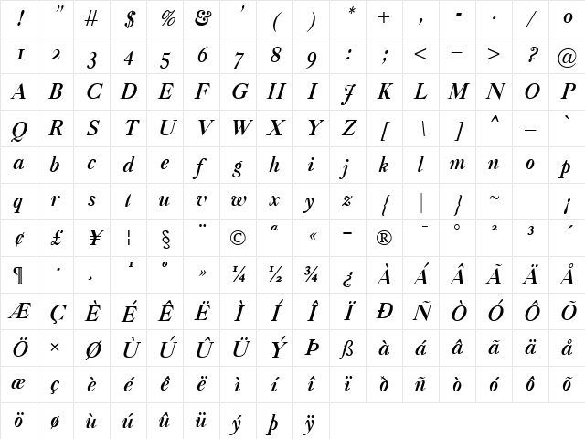 Caslon Classico BoldItalic Character Map