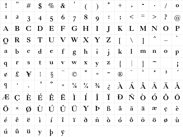 Caslon Classico Bold Character Map