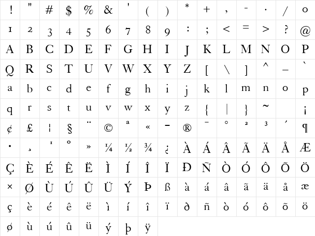 Caslon Classico Regular Character Map