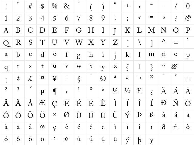 Caslon SSi Regular Character Map