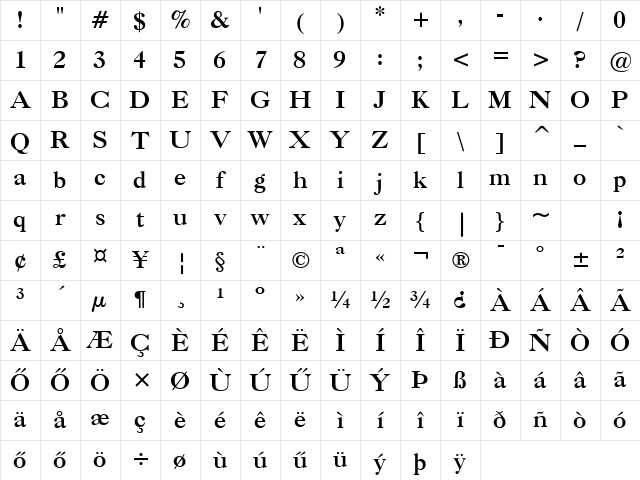 Caslon-Bold HU Normal Character Map