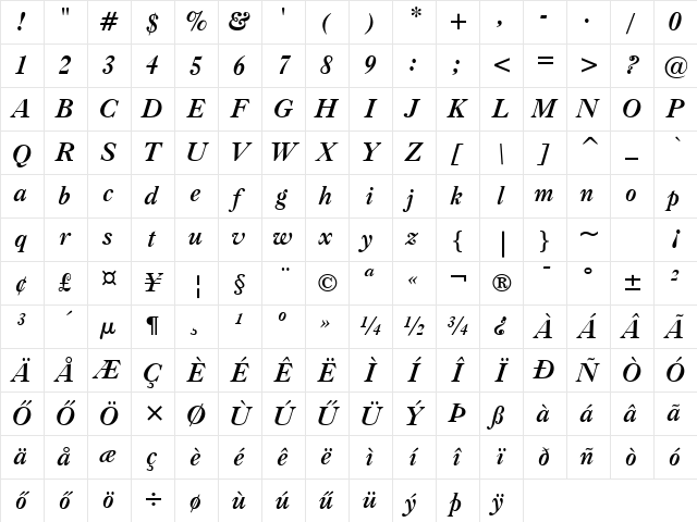 Caslon-Bold HU Italic Character Map