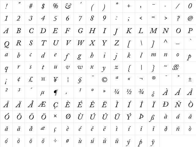 Caslon SSi Italic Character Map
