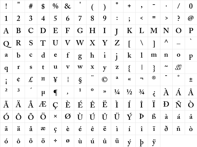 Caslon SSi Semi Bold Character Map