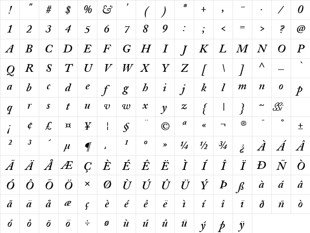 Caslon SSi Semi Bold Italic Character Map