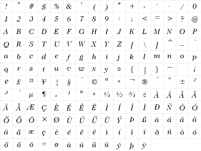 CaslonNo.224 BkHU Book Italic Character Map