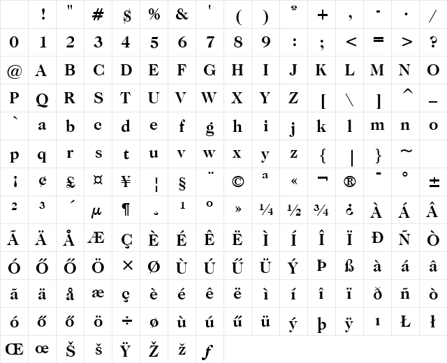 CaslonNo.224 HU Bold Character Map CaslonNo.224 HU Bold Character Map