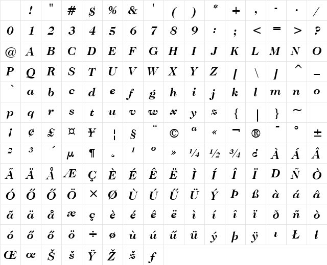 CaslonNo.224 HU Bold Italic Character Map CaslonNo.224 HU Bold Italic Character Map