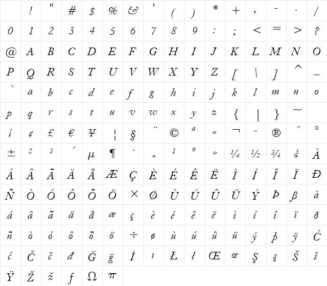 CaslonOldFace BT Italic Character Map CaslonOldFace BT Italic Character Map