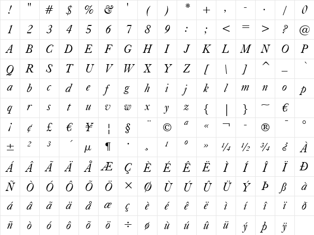 Caslon540 BT Italic Character Map