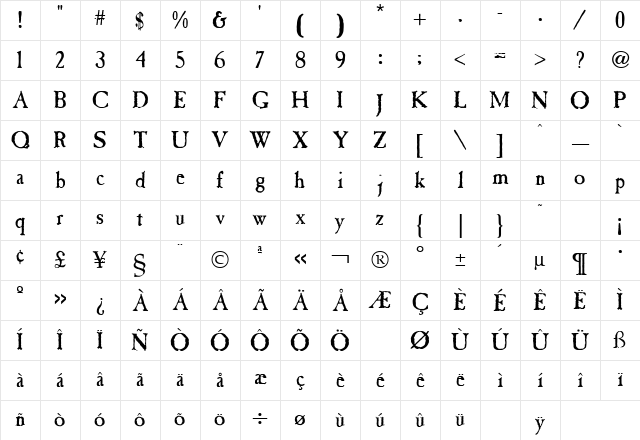 Caslon Antique Regular Character Map