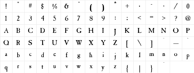 Caslon Antique Regular Character Map