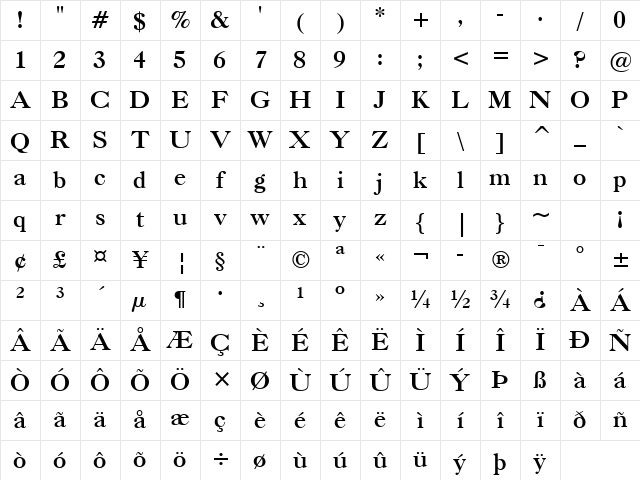 Caslon Bd BT Regular Character Map Caslon Bd BT Regular Character Map