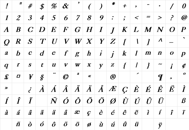 Caslon Bold Italic Character Map