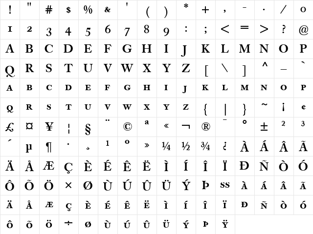 Caslon Book BE Bold Character Map