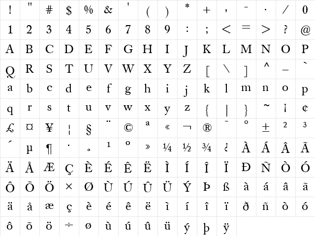 Caslon Book BE Regular Character Map