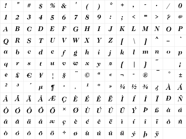Caslon BoldItalic Character Map