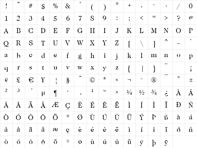 Caslon Book Character Map