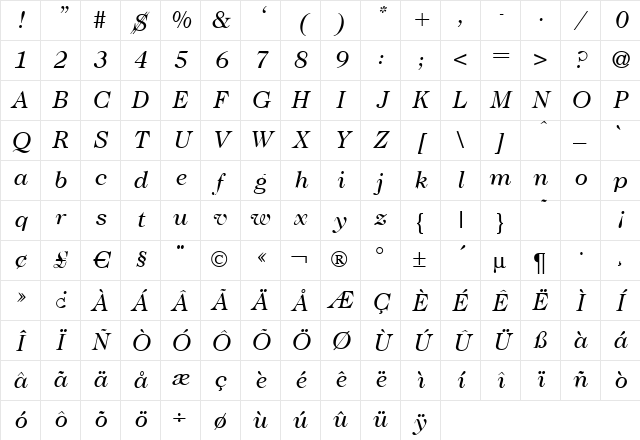 Caslon Italic Character Map Caslon Italic Character Map