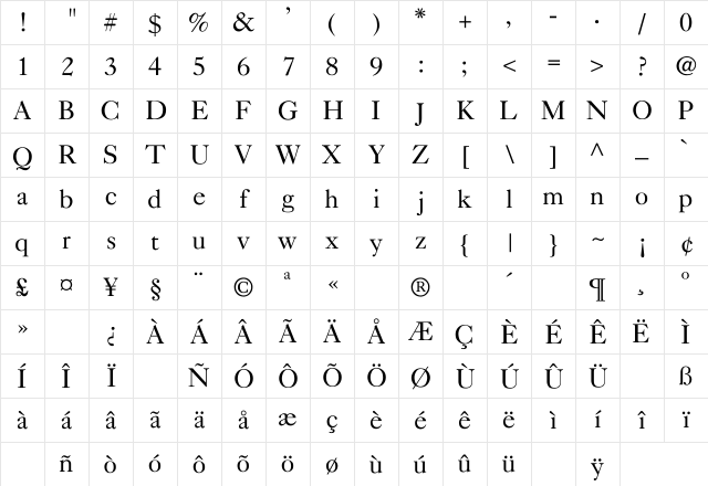 Caslon-Normal Regular Character Map