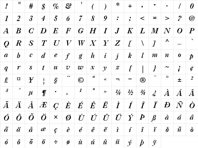 Caslon3 RomanItalic Character Map