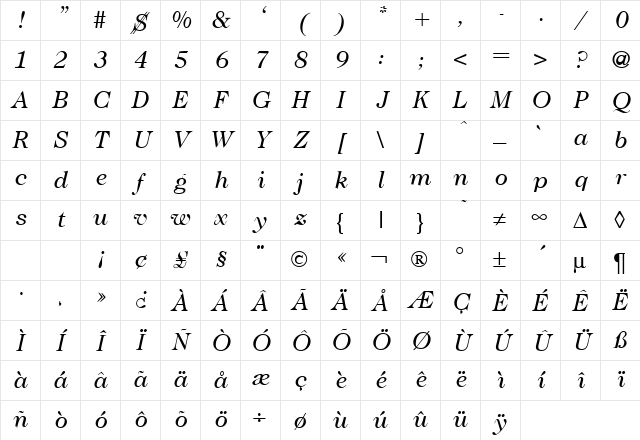 Caslon335 RegularItalic Character Map