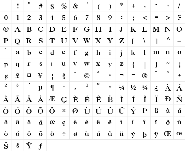 Caslon3 Roman Character Map Caslon3 Roman Character Map