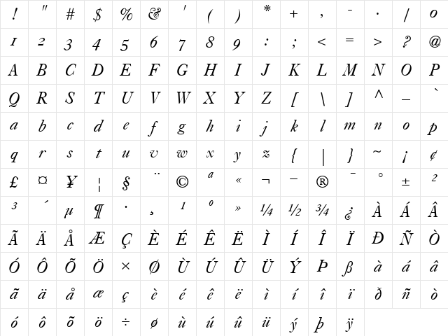 Caslon540OldstyleFigures RomanItalic Character Map