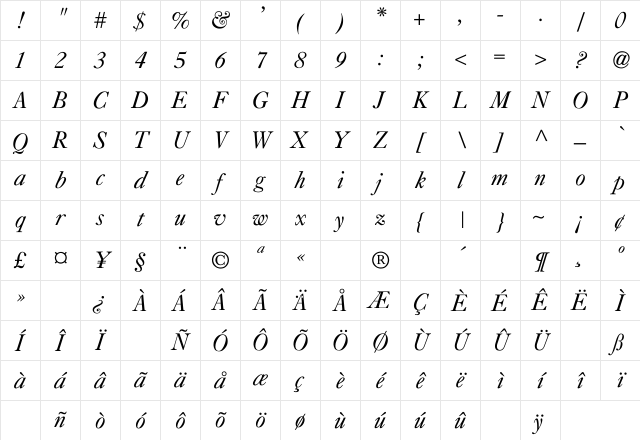 Caslon-Italic Regular Character Map