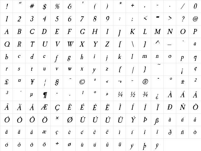 Caslon Antique Italic Character Map