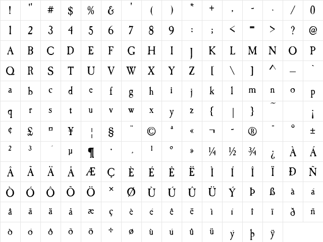 Caslon Antique Regular Character Map