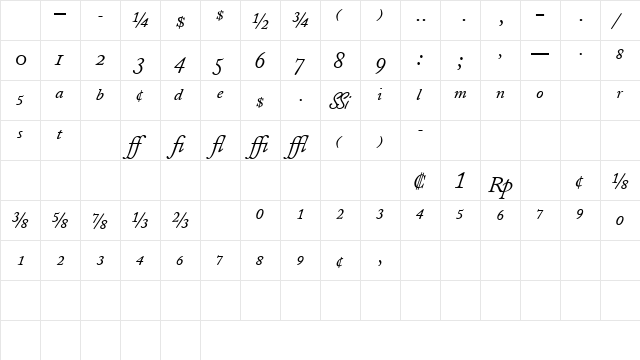 CaslonProSSK Italic Character Map CaslonProSSK Italic Character Map