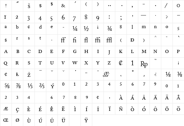 CaslonProSSK Regular Character Map