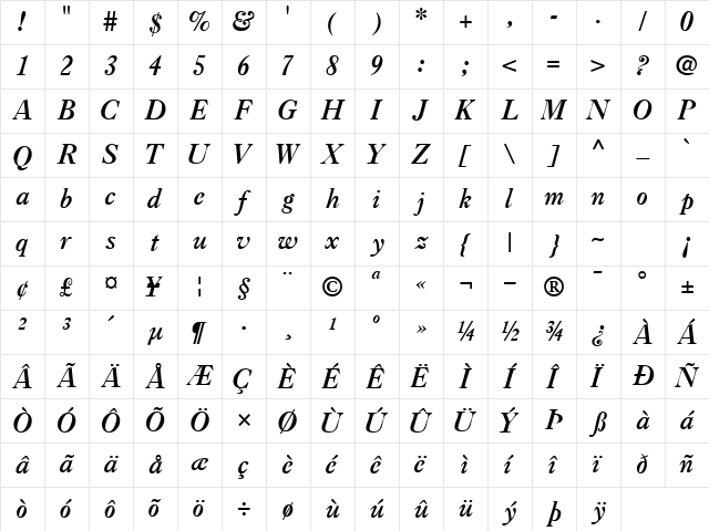 CaslonThreeSSK Italic Character Map