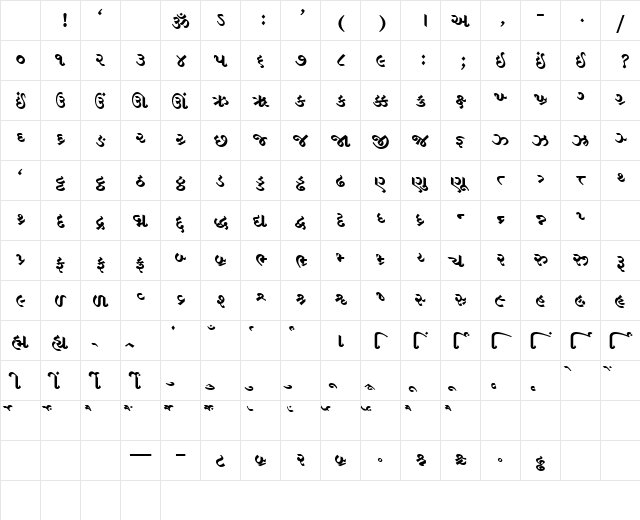 AkrutiGujFalguni Bold Character Map