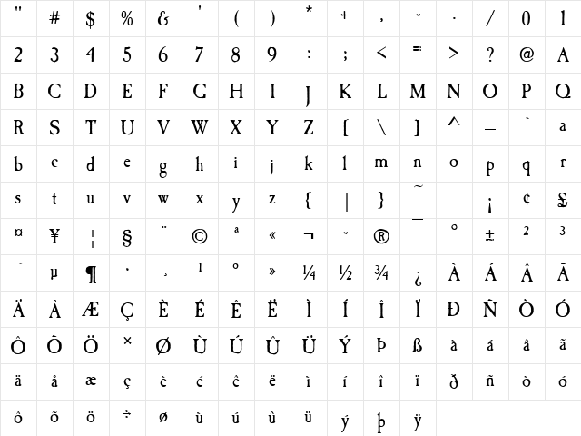 Caslon Becker Antique Regular Character Map